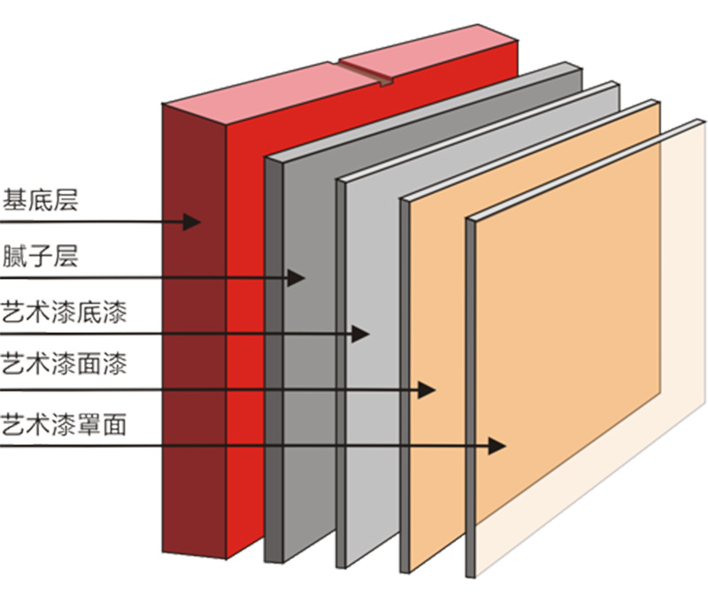 bilde-3